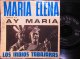 ROLAND ALPHONSOスカ元ネタVer.★LOS INDIOS TABAJARAS-『MARIA ELENA』